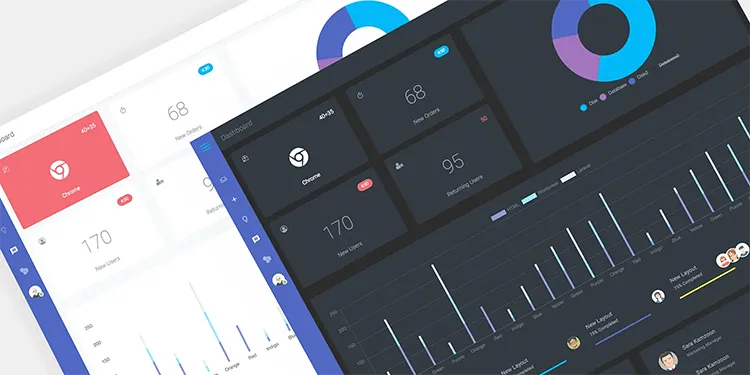 Business Management System